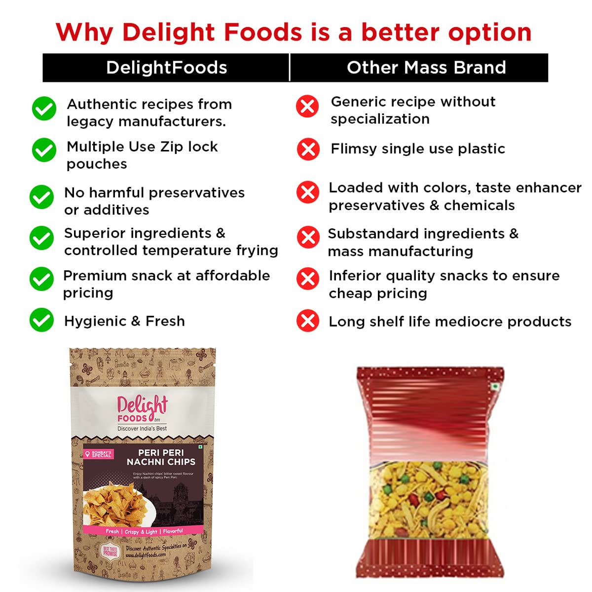 Peri Peri Nachni Chips - Delight Foods