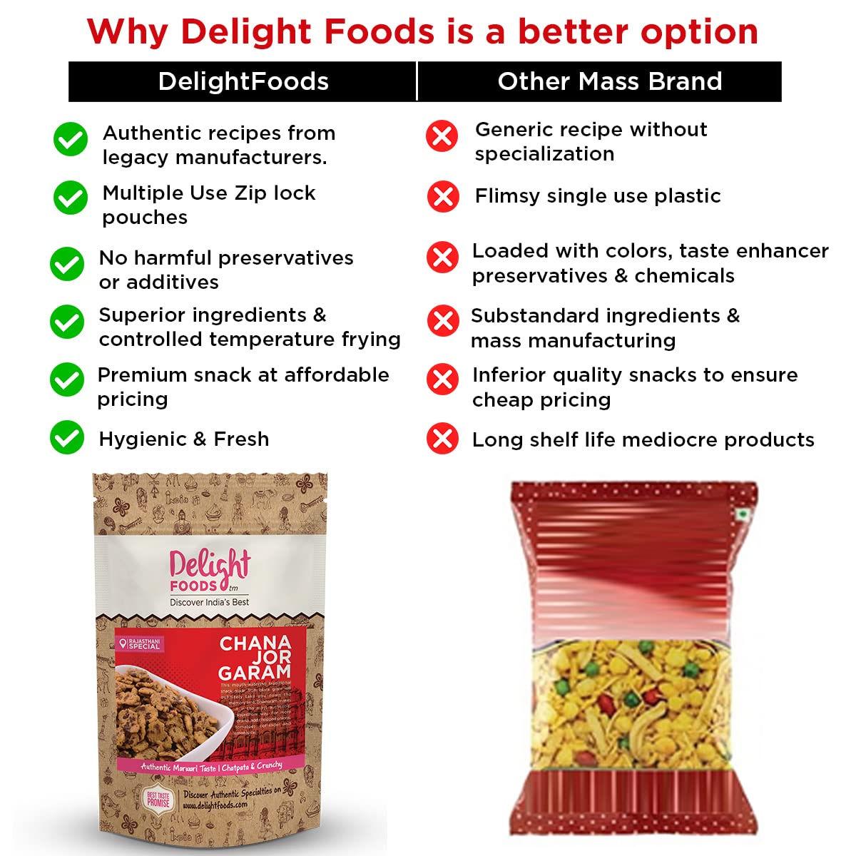 Chana Jor Garam 200g - Delight Foods