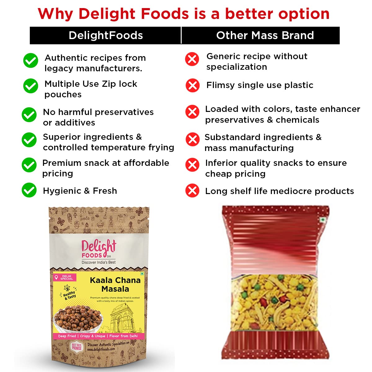 Kala Chana Masala 300g - Delight Foods