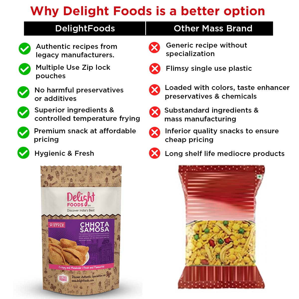 Chhota Samosa 250g - Delight Foods