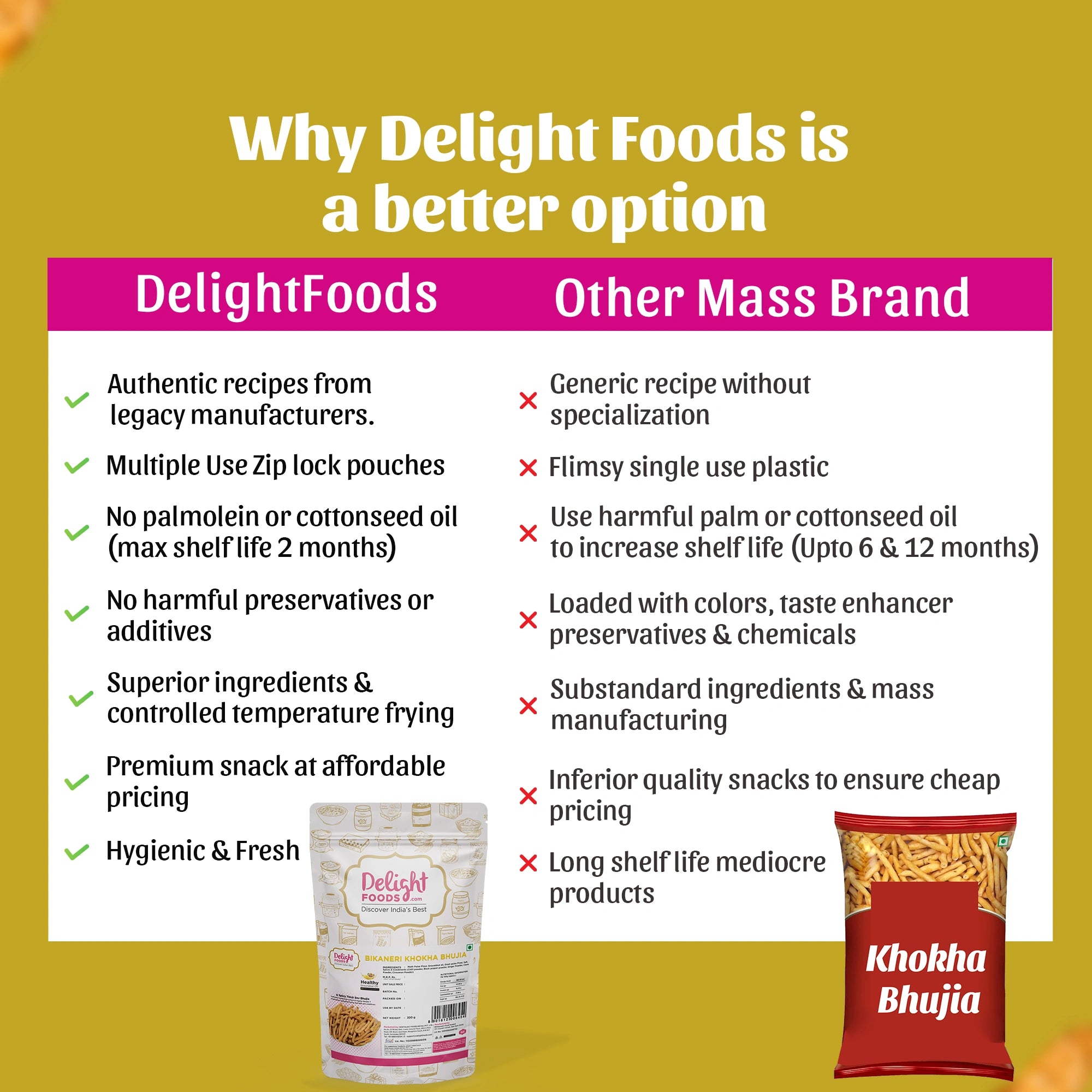 Bikaneri Khokha Bhujia