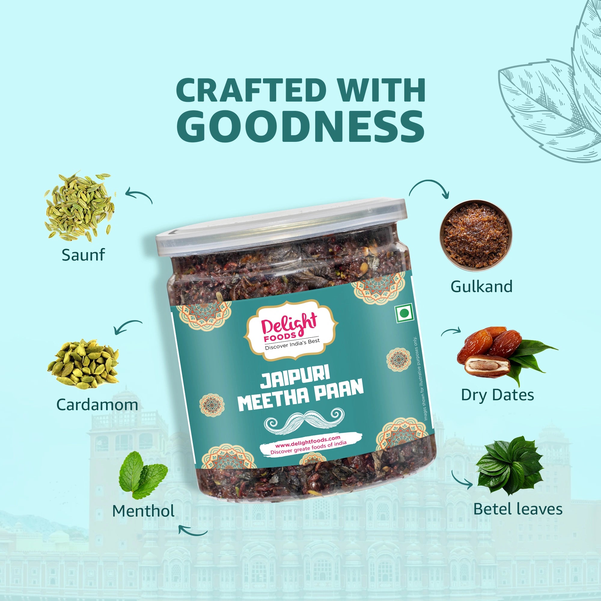 Calcutta Paan 300g + Banarasi Paan 300g+ Jaipuri Paan 300g