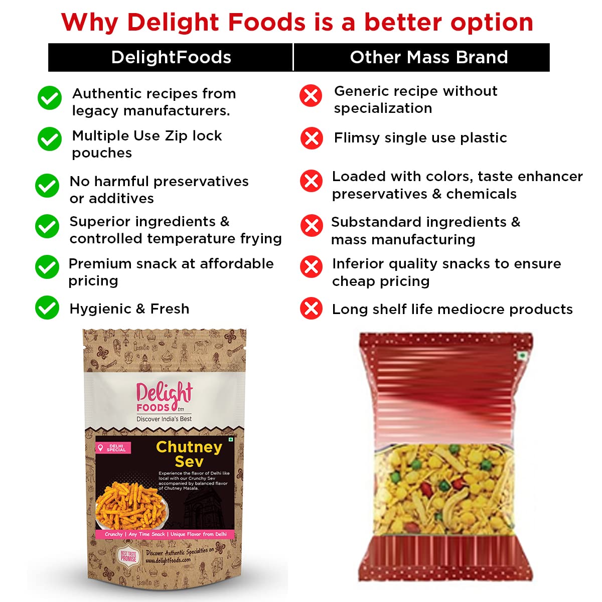 Chutney Sev 300g - Delight Foods