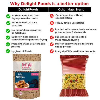 Rava Kodubale - Delight Foods