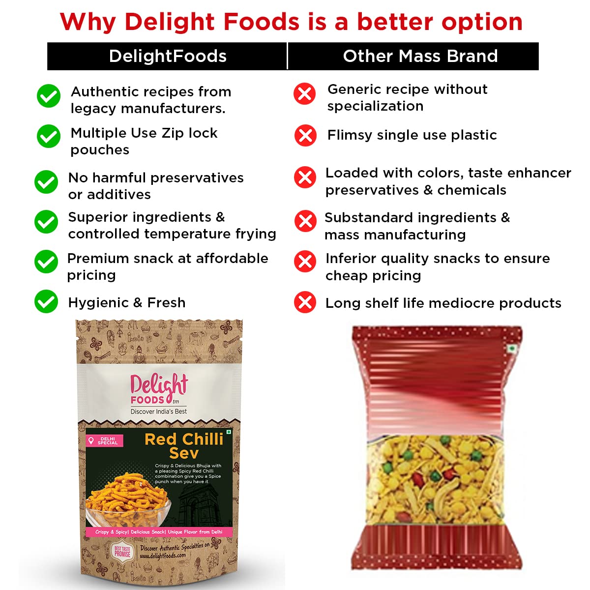 Red Chilli Sev 300g - Delight Foods