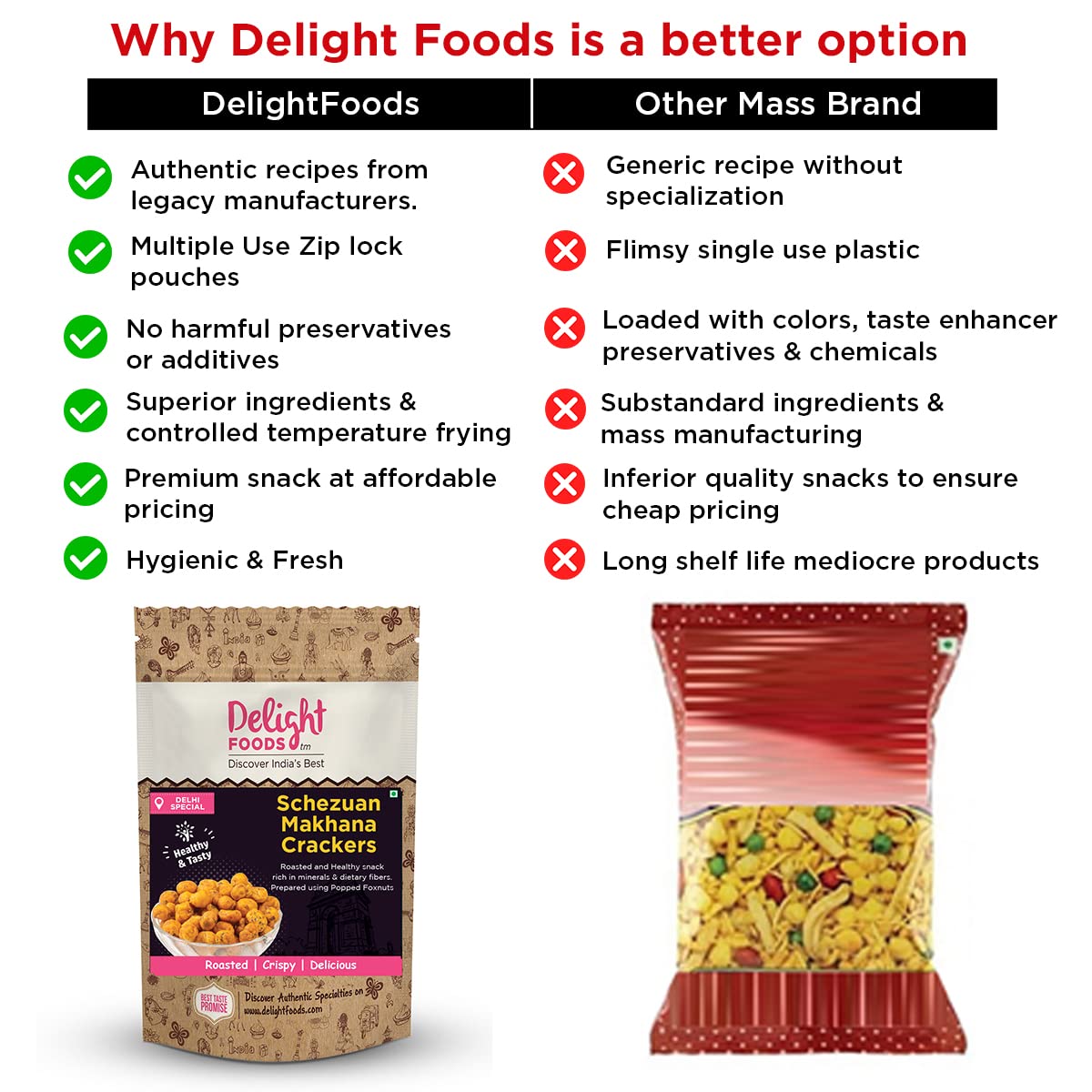 Makhana Crackers 200g - Delight Foods