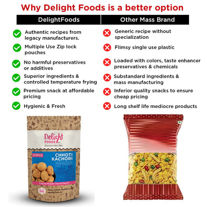Chhoti Kachori 250g - Delight Foods