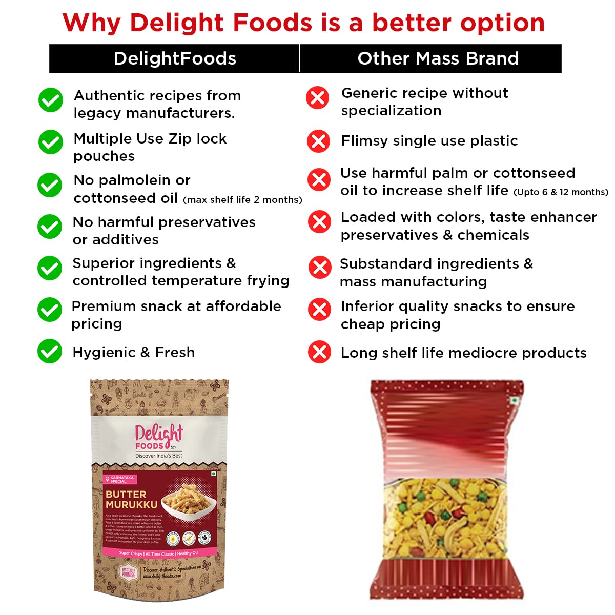 Butter Murukku - Delight Foods