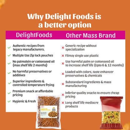 Delightfoods Jodhpuri kabuli chana comparison with other brands