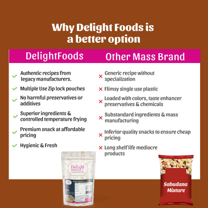 Jumbo dana mixture comparison with other brands