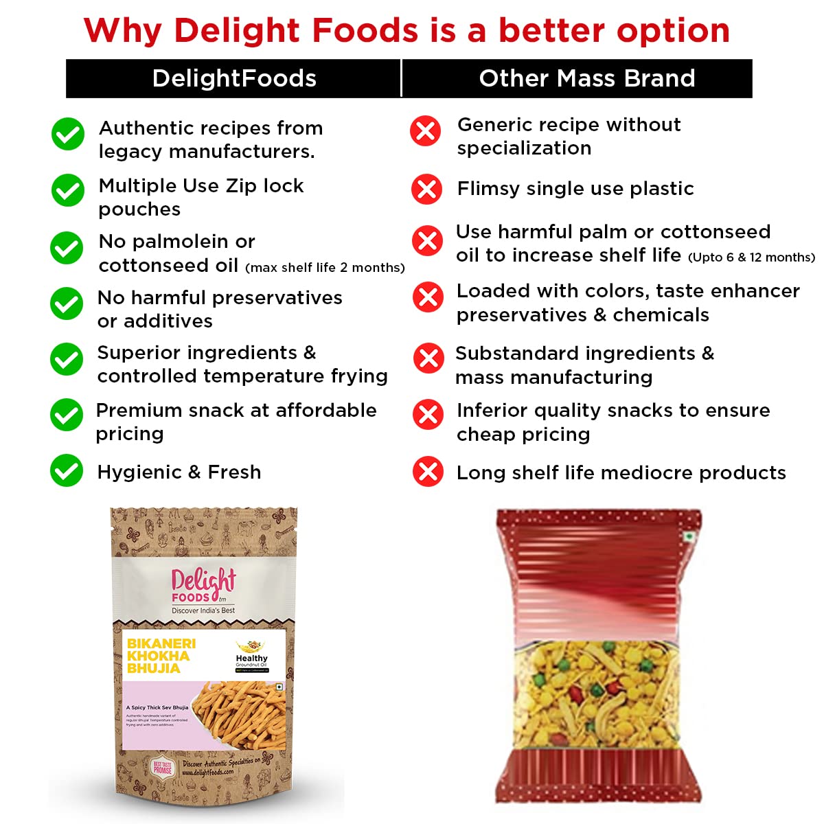 Khokha Bhujia 300g - Delight Foods