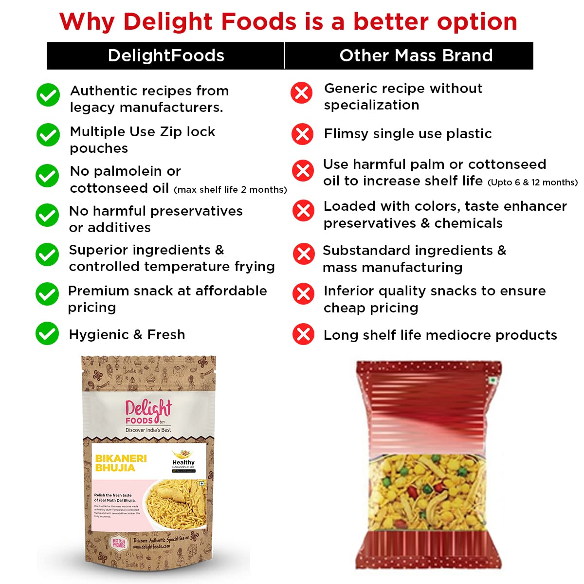 Bikaneri Bhujia 300g - Delight Foods