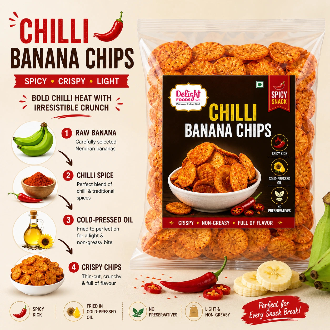 Chilli Banana Chips